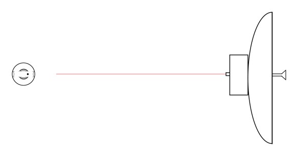 The test mass retroreflector