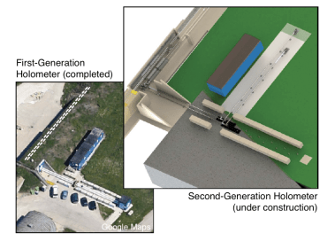 The Holometer Layout