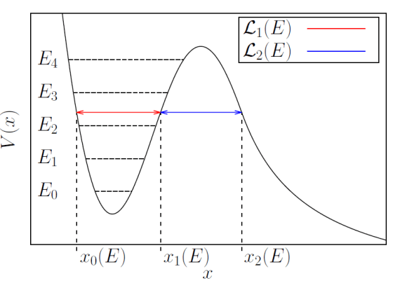figure2copy